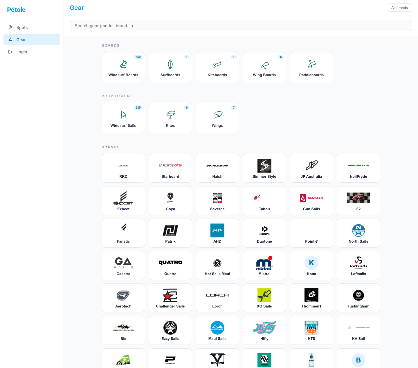 Desktop screenshot of the Pétole gear page with categories and brands.